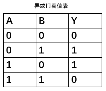 GTX 660与B75：硬件圈的绝配神话  第4张