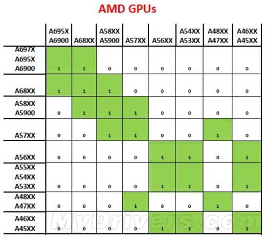 玩家亲测GTX 660显卡，画质流畅无压力