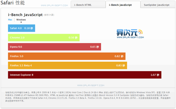 GTX460显卡：游戏性能狂潮，散热更强劲  第7张