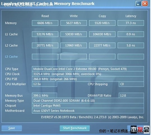 GTX 900系列显卡：性能狂潮，省电又兼容，绝对超值  第8张