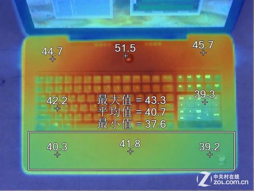 GTX 590显卡：8大细节解析，性能逆天价格亲民  第5张