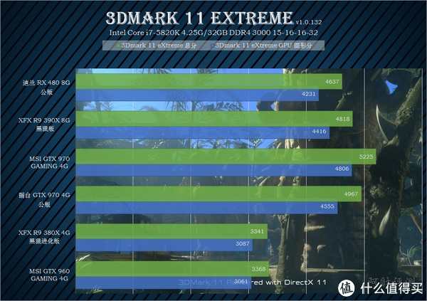 GTX1080公版显卡：游戏利器解密  第1张