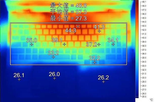 e3 gtx960功耗 GTX 960：功耗大揭秘，电费飙涨原因分析，节能小妙招全解析  第4张