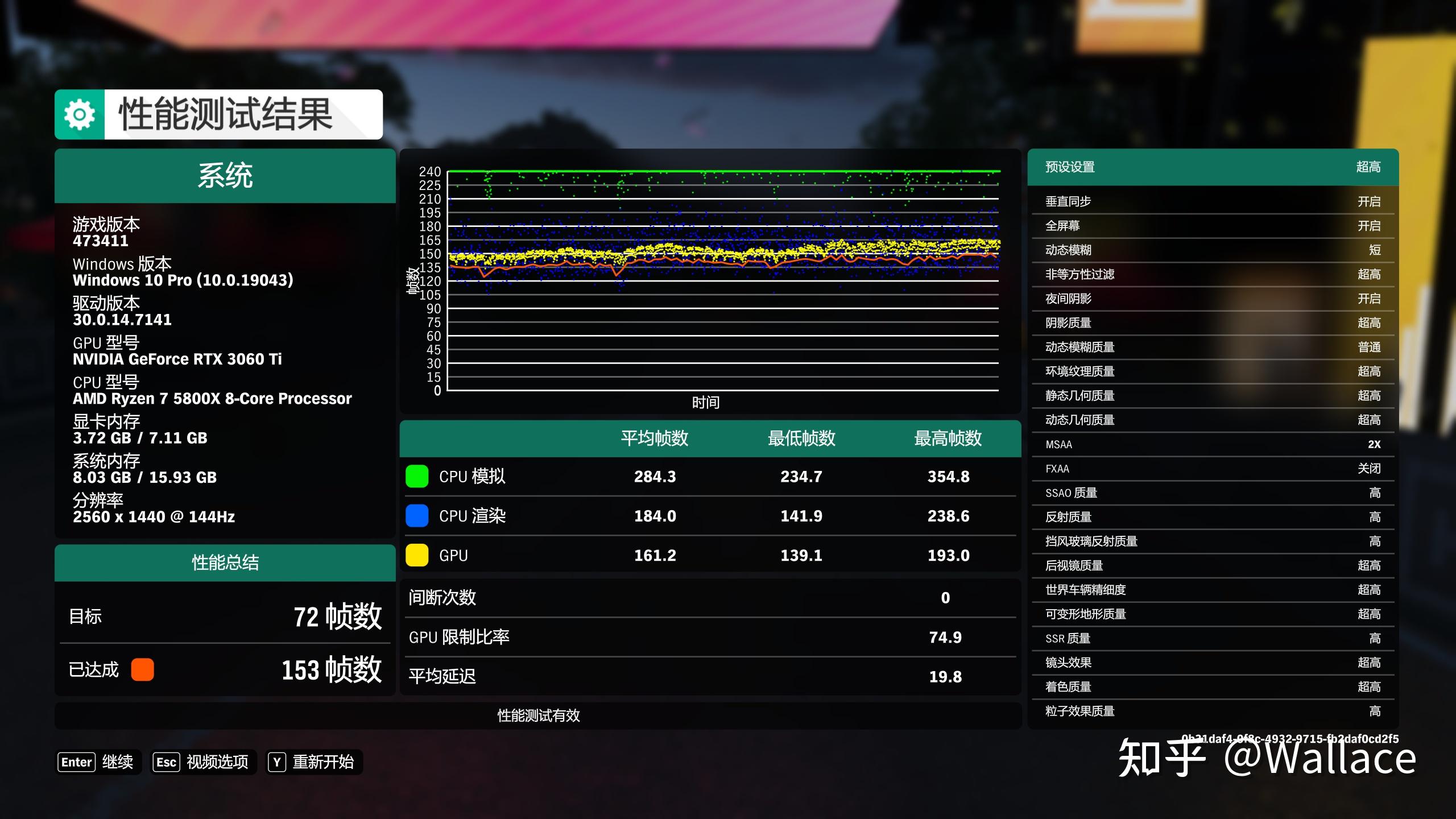 GTX 1080 vs 1070：游戏测试实感大揭秘  第8张