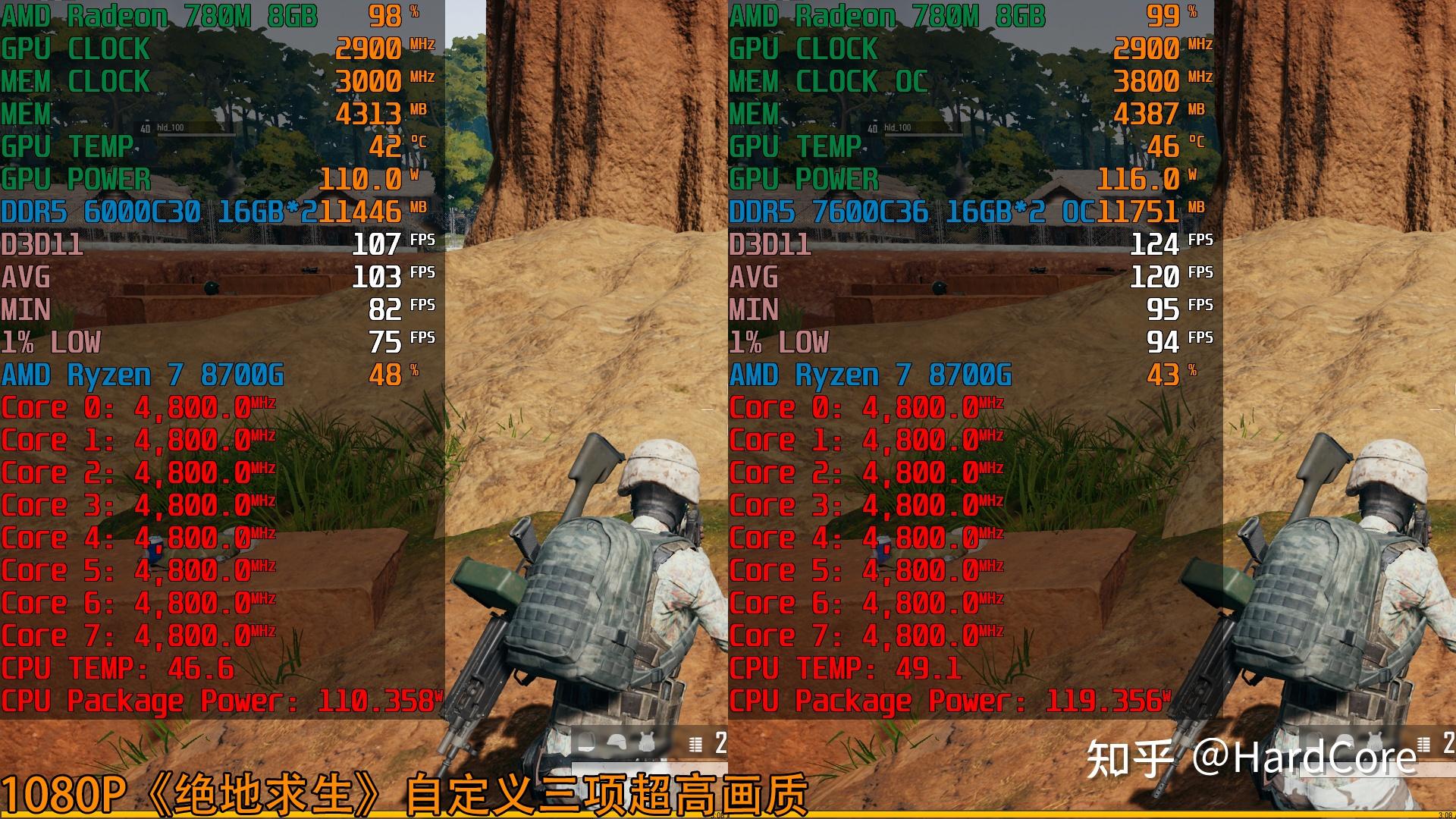 技嘉GTX 750显卡：游戏性能大提升，画面细节惊艳  第5张