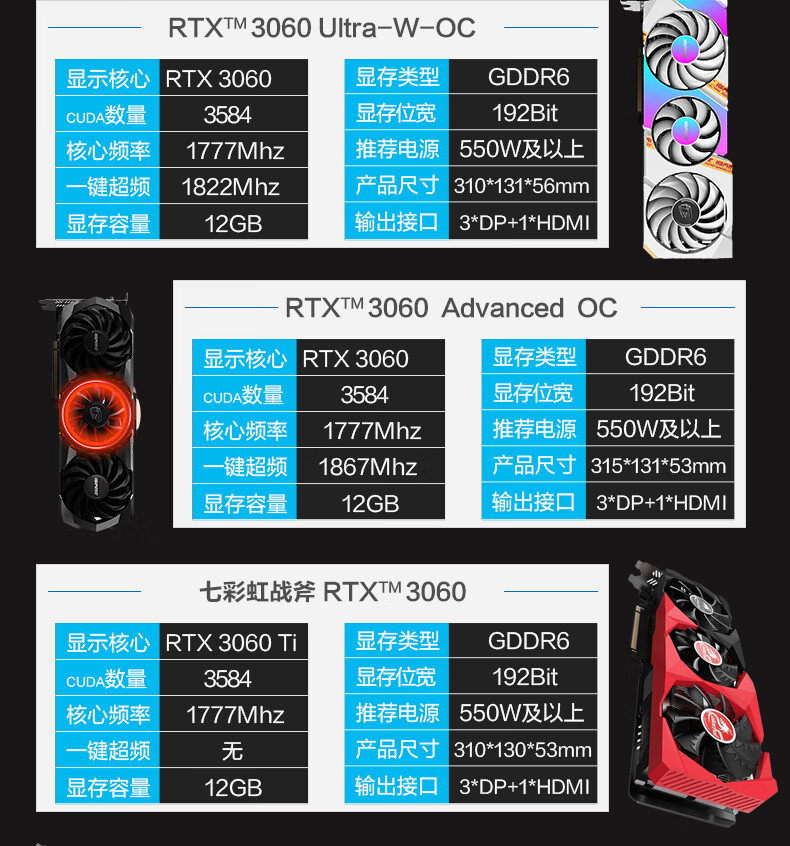 gtx 1080 ti 七彩虹 玩转游戏新境界！GTX Ti 七彩虹带你体验全新视听盛宴  第4张