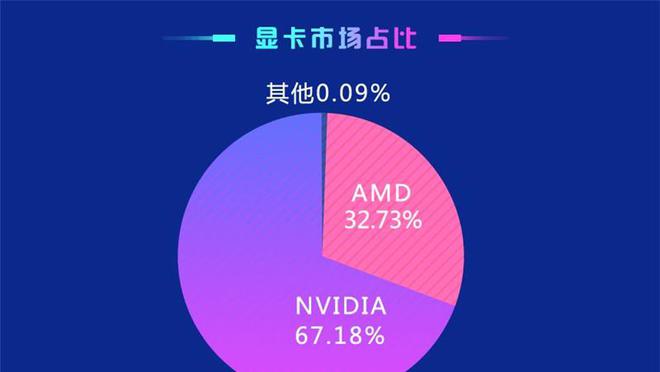 X1 vs. GTX：显卡之争  第3张