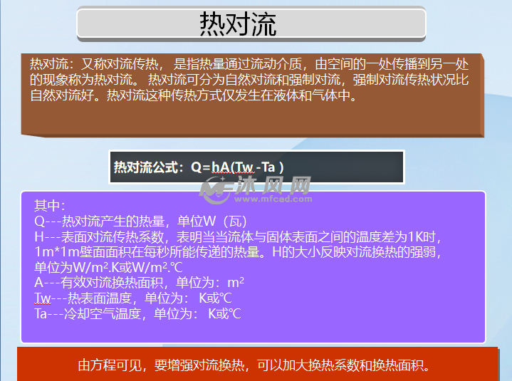 散热器大揭秘：游戏玩家必备，选择恰当散热器，让电脑飞起来  第4张