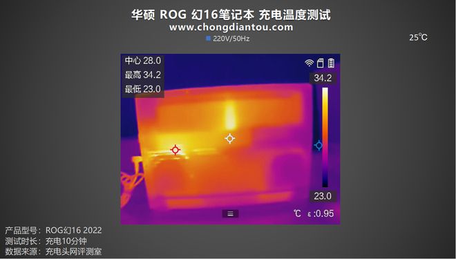 插入额外电源转接线后，华硕战骑士GTX 760显卡怎么了？  第5张