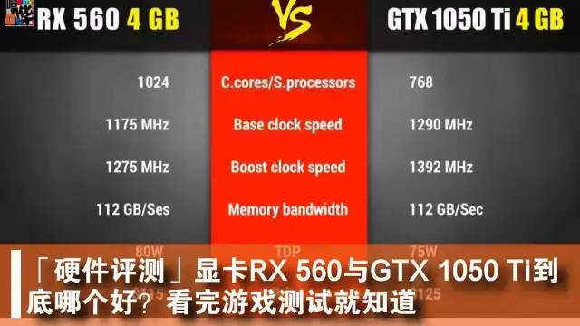 e3 1231 v3搭配GTX960，游戏体验提升速度  第2张