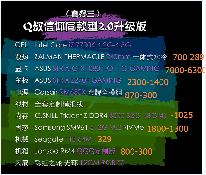 gtx970 r9 380x 2K性能 绝地求生：GTX970 vs R9 380X，谁才是2K游戏王者？  第6张