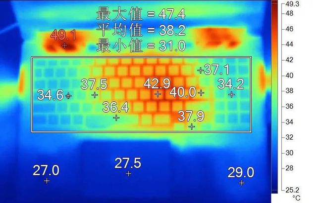 HD 7750 vs GTX 550 Ti：性能对比，谁更胜一筹？  第5张