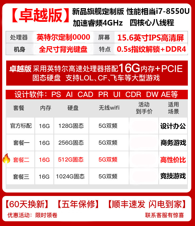 i5 4670K+GTX 760：电脑性能升级大揭秘  第2张