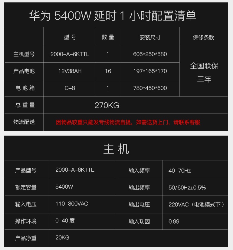 GTX 750 Ti显卡：6P还是无6P？选对接口，畅玩游戏更稳  第2张