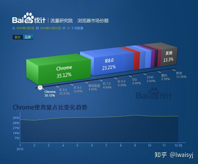 GTX 970：不只是显卡，更是游戏世界的利器  第3张