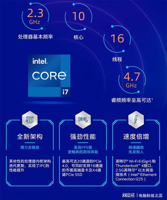 GTX 970：不只是显卡，更是游戏世界的利器  第6张