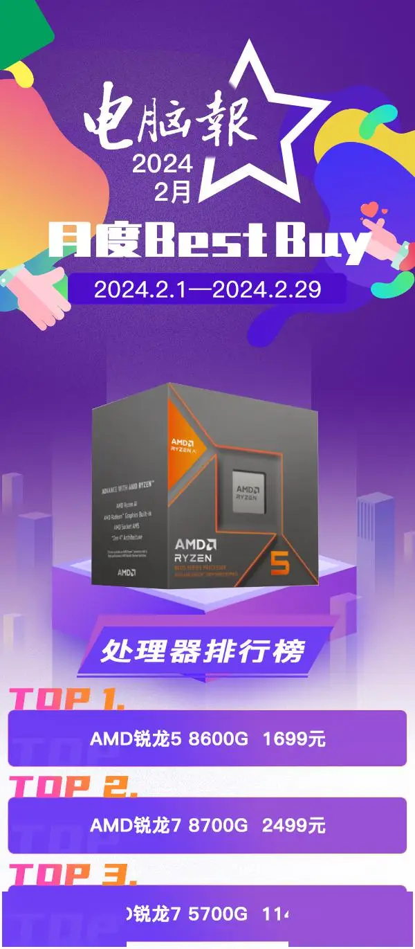 GTX 970：不只是显卡，更是游戏世界的利器  第8张