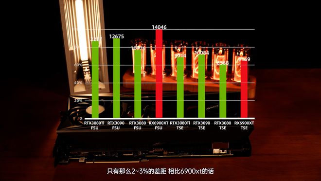 解密GTX显卡：选购、安装全攻略  第6张