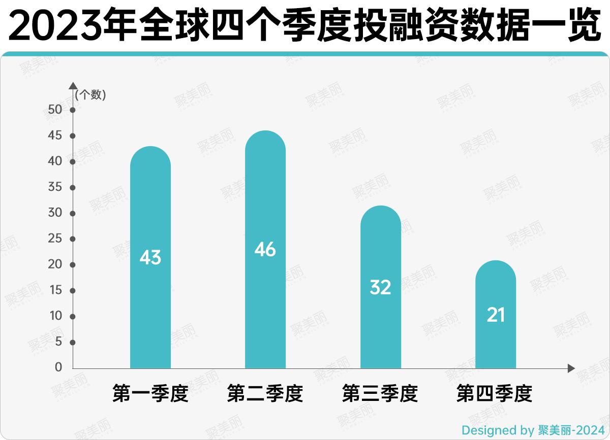 gtx450 GTX450：股票交易新宠，你离成功只差一步  第3张