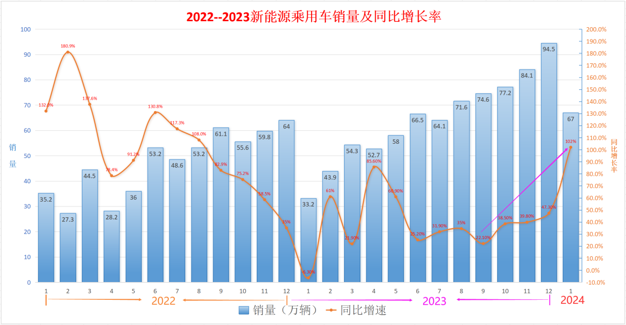 gtx450 GTX450：股票交易新宠，你离成功只差一步  第4张