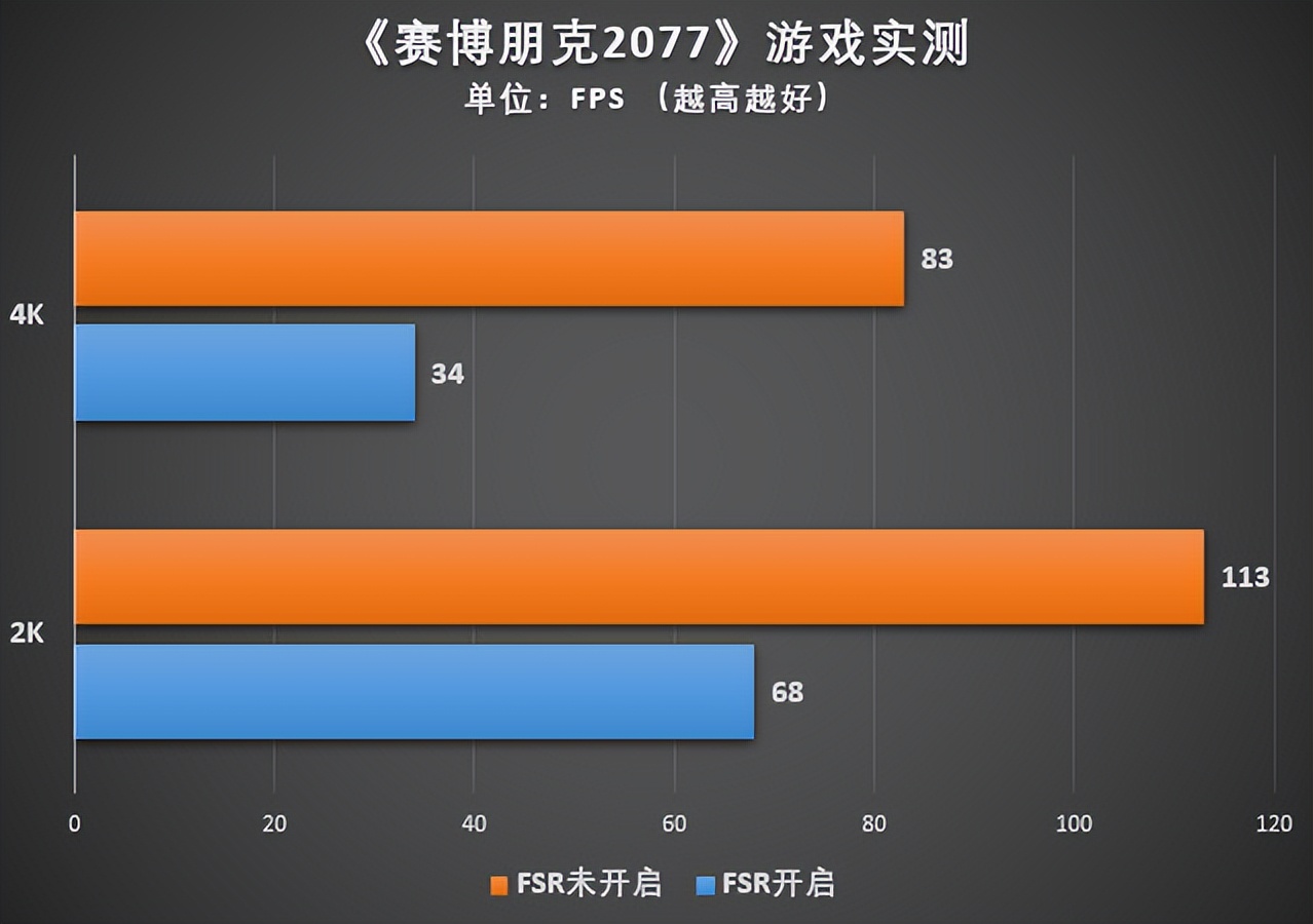 GTX显卡：光影细节再现，游戏画质如临其境  第2张