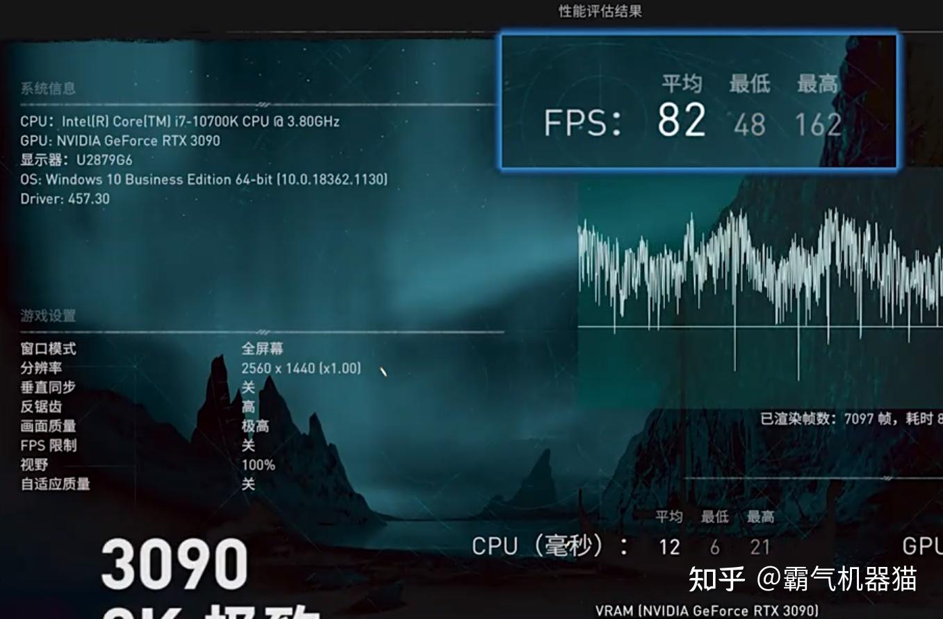 GTX 960特效全开：画面惊艳，沉浸感倍增，挑战性大增  第6张