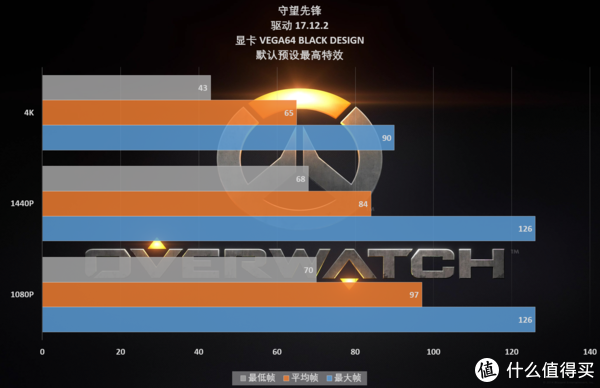 探秘GTX750系列显卡：性价比之选，游戏办公两相宜  第5张