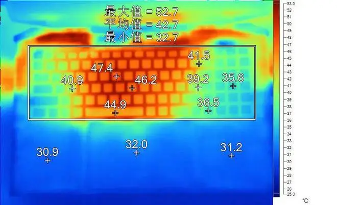 GTX1080 X分：超越极限，征服游戏界  第5张