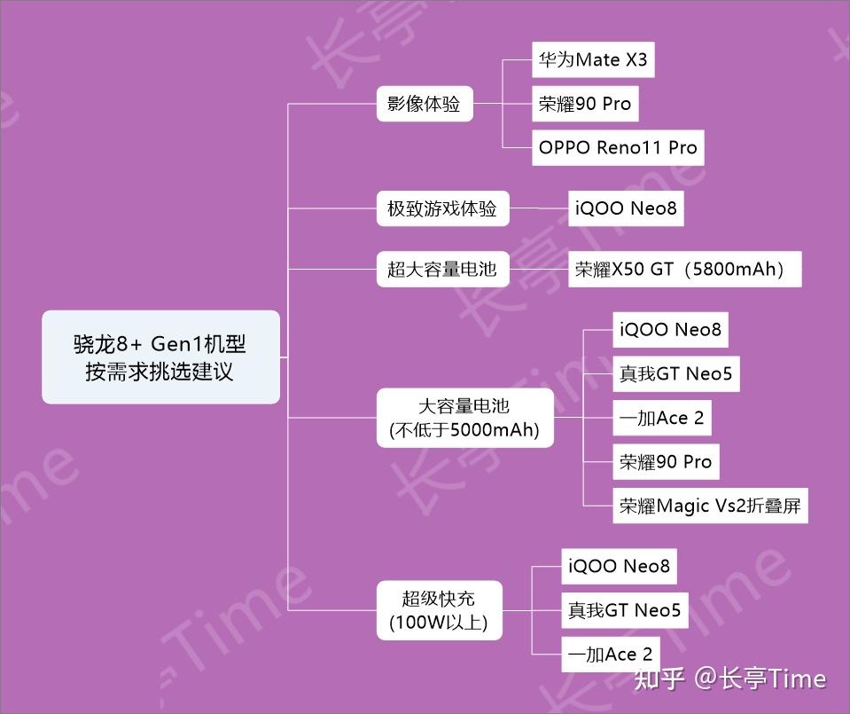 NVIDIA vs AMD：GTX 1050 RX 460，谁主沉浮？  第7张