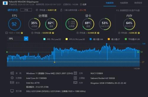 GTX 760：曾经的王者如今何去何从？功耗测试揭秘真相  第2张