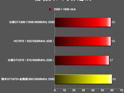 GTX 1080超频大揭秘：性能翻倍秘籍  第1张