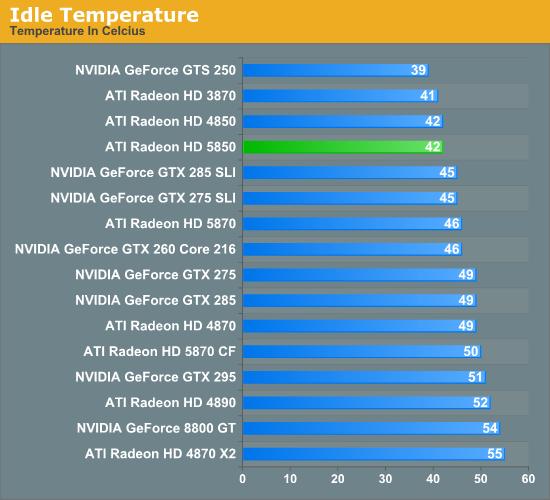 GTX1080非公版：科技界的黑马还是明日之星？  第7张