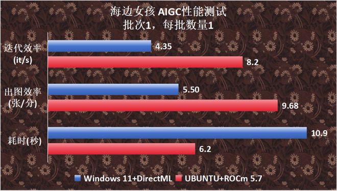 GTX1070显卡频率揭秘：性能大PK，谁主沉浮？  第4张