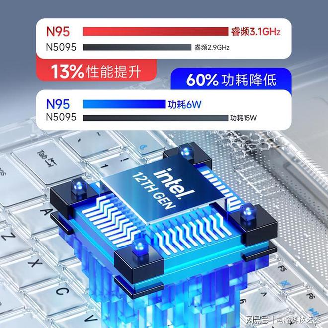 i7gtx1080 i7 GTX 1080：科技界双雄探秘，超强性能引爆潜能