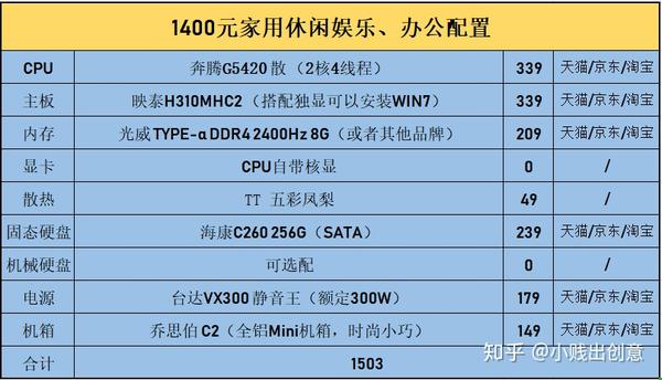 GTX 970：香港市场惊现疯抢潮，性能与价格双赢  第5张