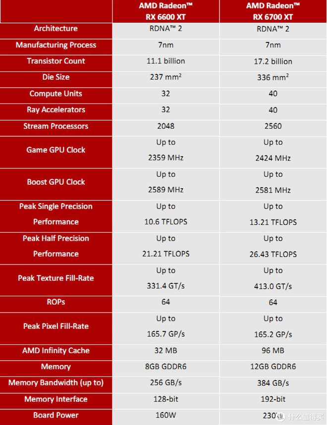 抢先看！GTX 970Ti显卡价格大揭秘，性能如何？  第2张