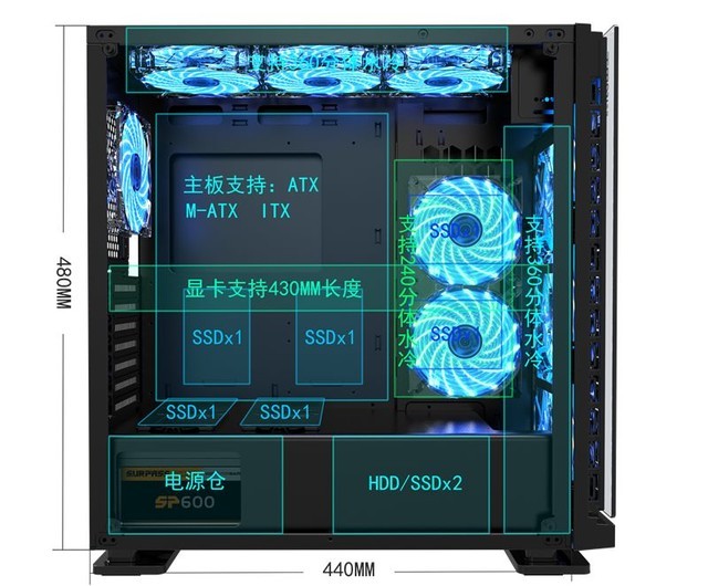 GTX 1070显卡装机全攻略，性能对比、散热解析一网打尽  第2张