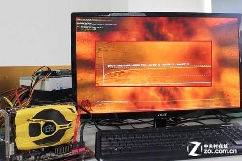 GTX650Ti显卡高温疑惑：如何应对散热挑战？  第2张