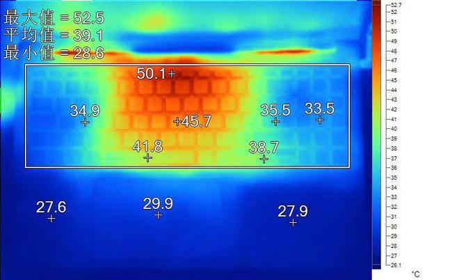 揭秘GTX 660虎将：性能抢眼还是价格惊人？  第6张