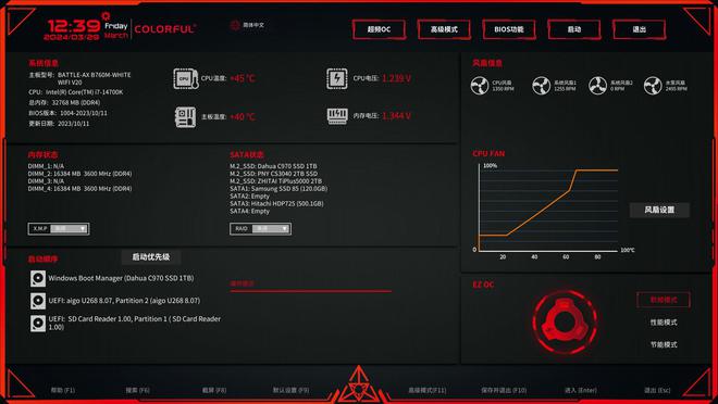 GTX 1060显卡散热揭秘：性能之外的关键  第6张