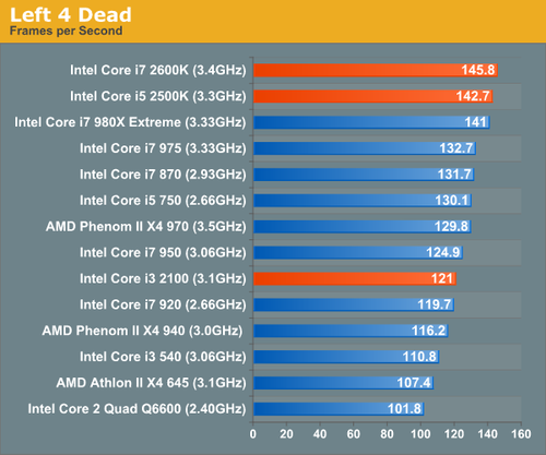 GTX970核显：轻薄高效，轻松应对多媒体与游戏挑战  第2张