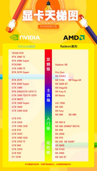 GTX650显卡揭秘：GPuz工具助你深度了解硬件性能  第7张