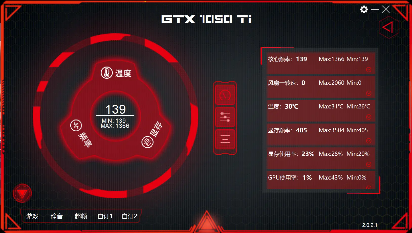 GTX750 BIOS：玩转显卡潜力，定制超频风扇曲线  第4张