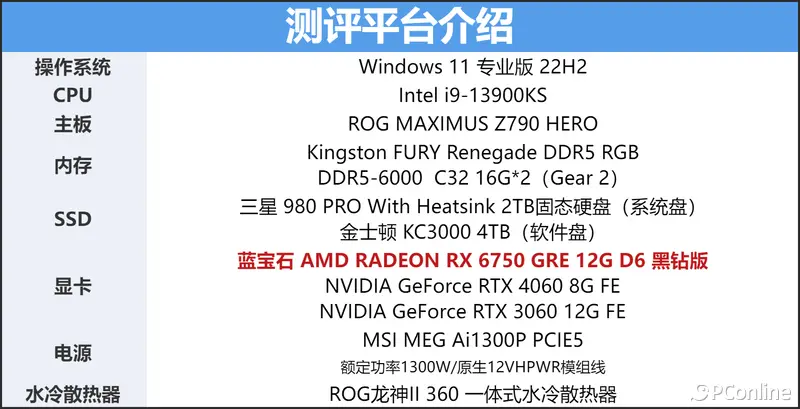 索泰GTX970：玩游戏、处理图像，就它了  第3张