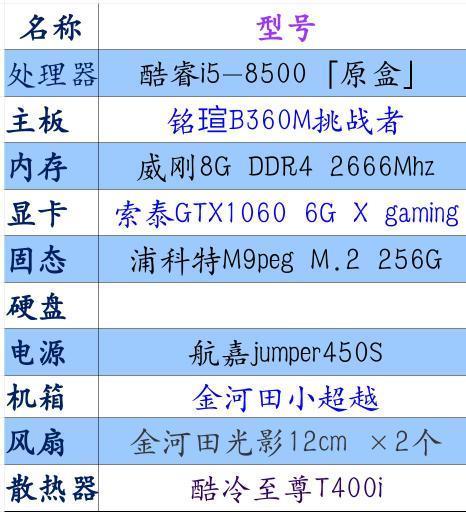 GTX 950显卡搭配CPU：选配技巧大揭秘  第1张