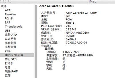 显卡选购大揭秘：GTX960 4G vs R9 380 4G，究竟谁更胜一筹？  第3张