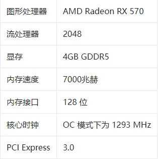 显卡大比拼：GTX760 Ti vs GTX760，哪款更值得入手？  第1张