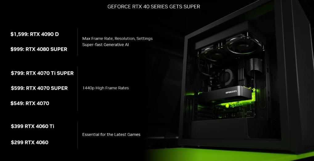 NVIDIA GTX1080 Fury震撼登场！十点深度体验揭秘  第5张