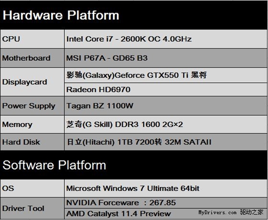 GTX760降价惊喜！性能超值，价格无敌  第7张