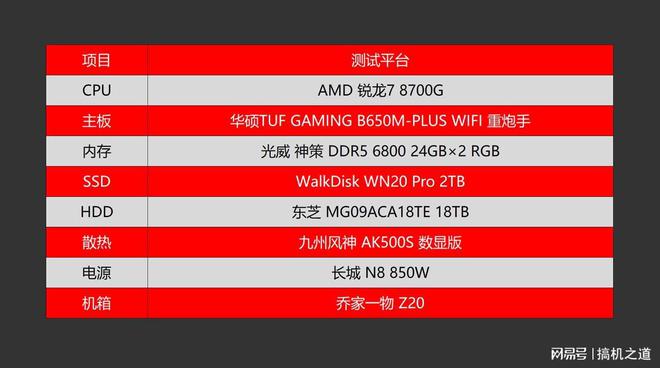 GTX 1060：性能超群，游戏体验全面升级  第7张